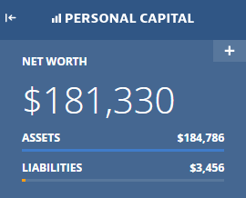 Personal Capital May 2017