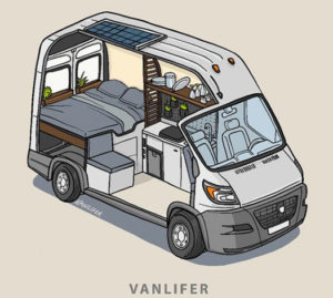 Van Living: How much does living in a van actually cost? - My Money Wizard