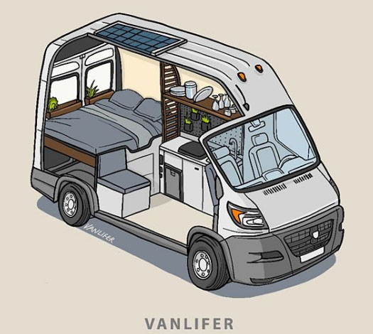 cheapest vans to live in