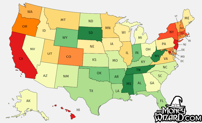states cost of living