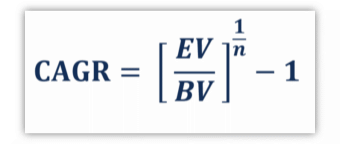 compound annual growth rate formula