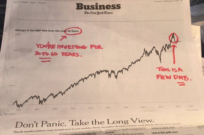 new york times long term investing