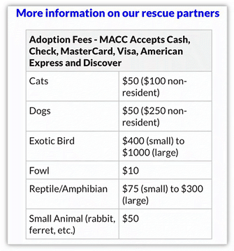 petco and petsmart adoption fees - macc