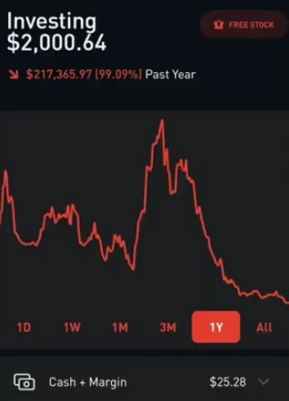 wallstreetbets fail