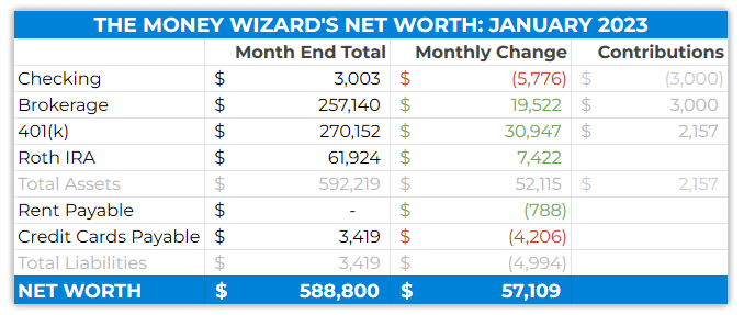 Naruto Net Worth, Earnings & Revenue (2023): How Much Money Has the  Franchise Made?